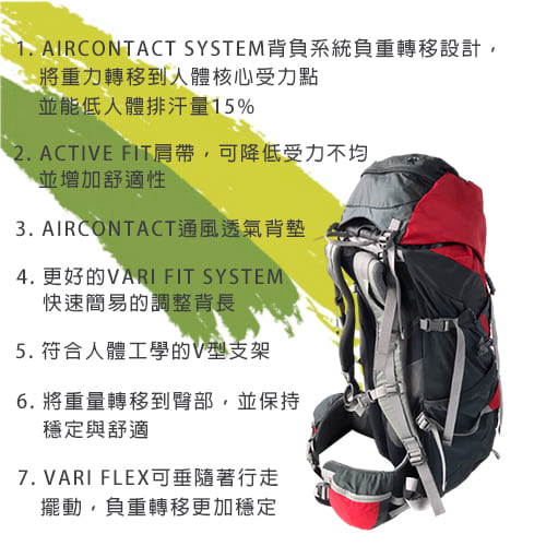 【德國 Deuter】ACT Lite 65 十 10L 輕量拔熱式背包-黑紅-租登山背包 (6)-B59B2.jpg